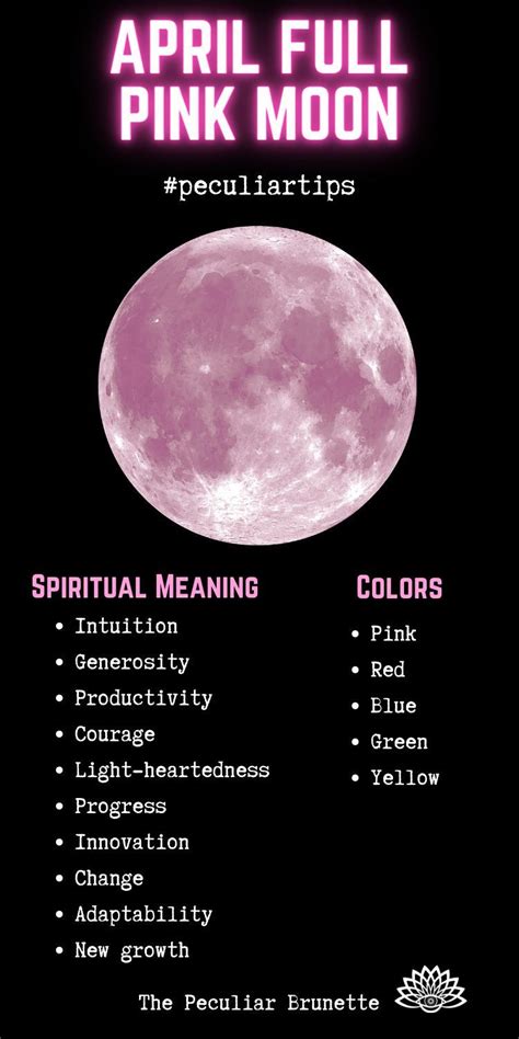 pink moon spiritual meaning 2022